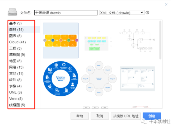 【A19期】超好用的流程图制作软件，专业！轻便！
