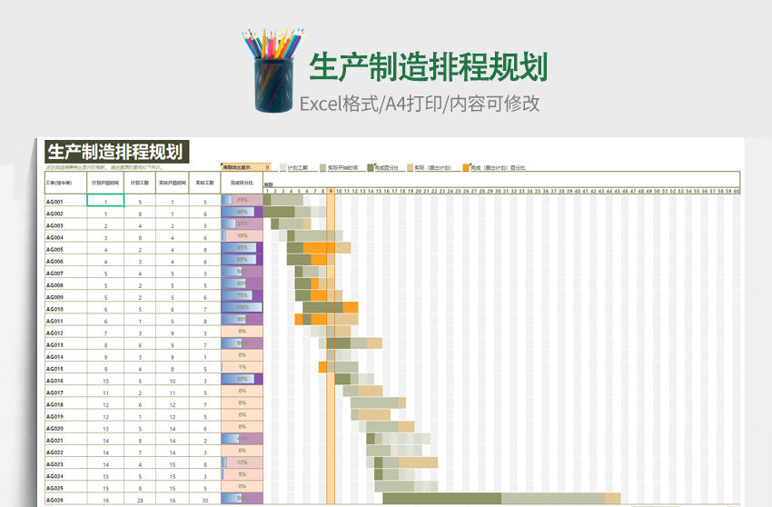 【672期】580套甘特图excel进度表（带公式）