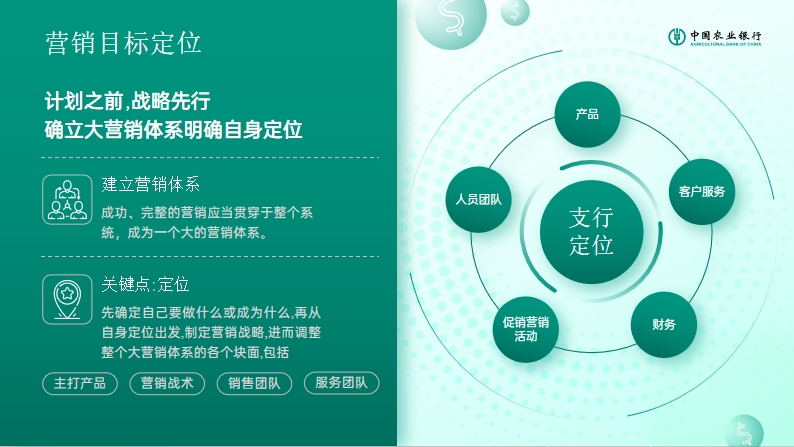 【1316期】一套超级无敌好用的逻辑构图PPT模板