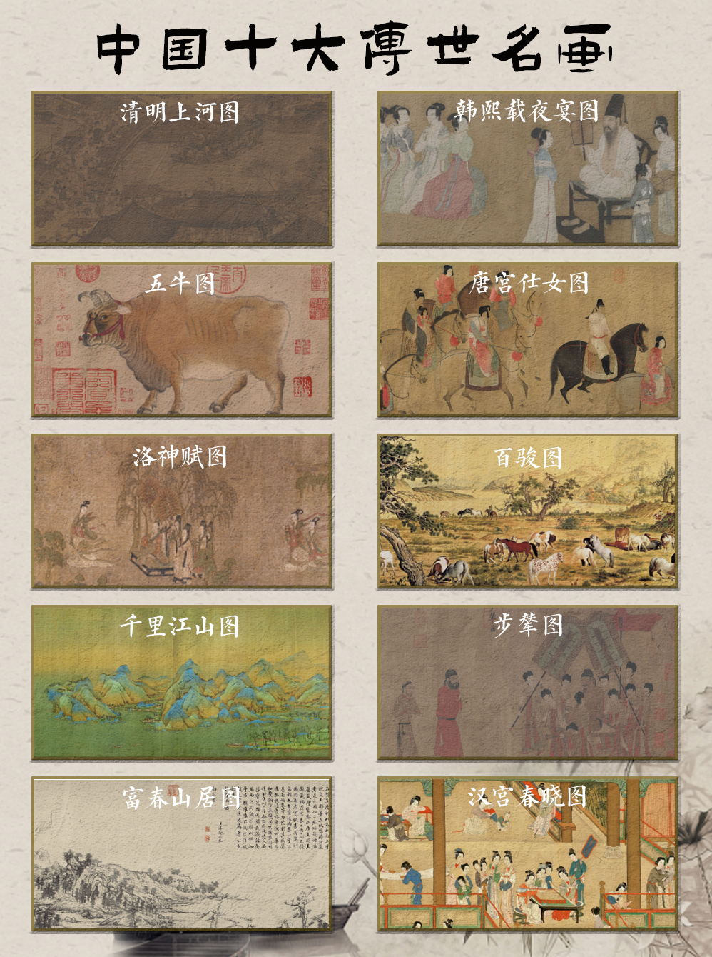 【1362期】中国十大传世名画高清素材